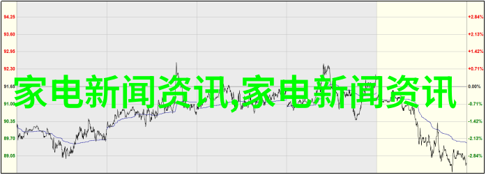国际派对风格