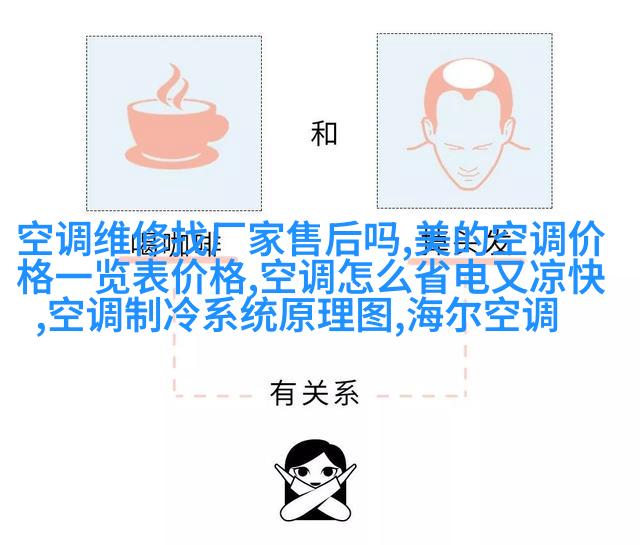 尾翼拱顶板