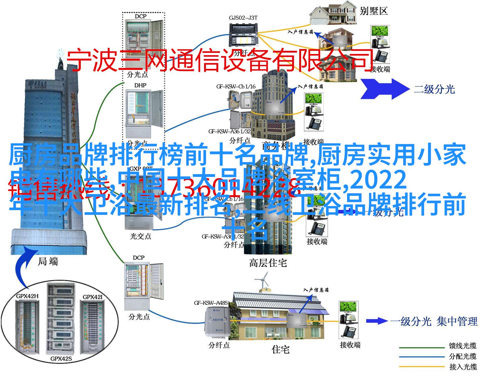 518全国婚礼日，来看看摄影师们都是怎么工作的