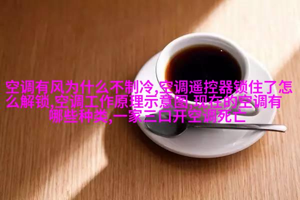 案例二