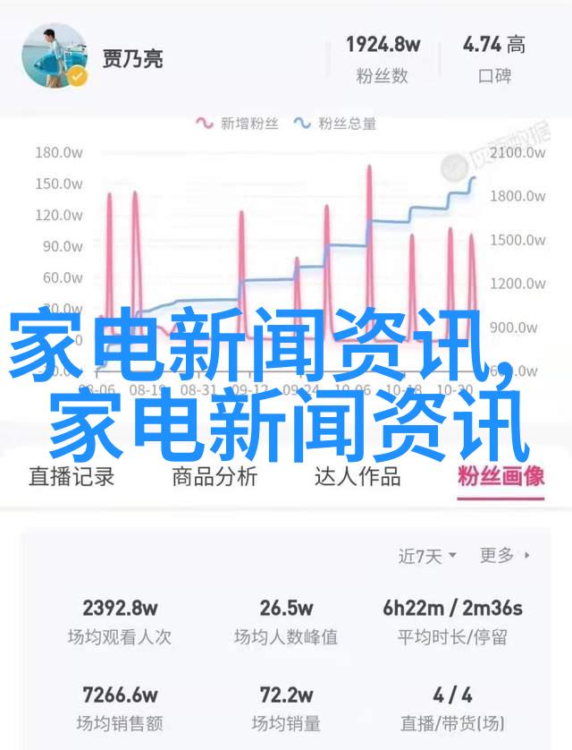 城市小窝