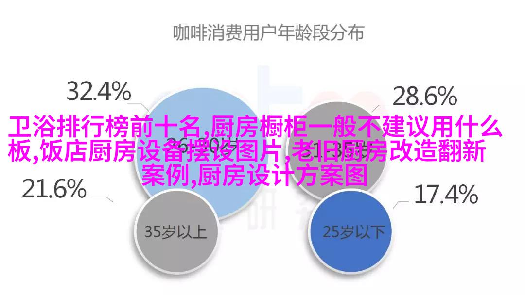 电脑外接键盘