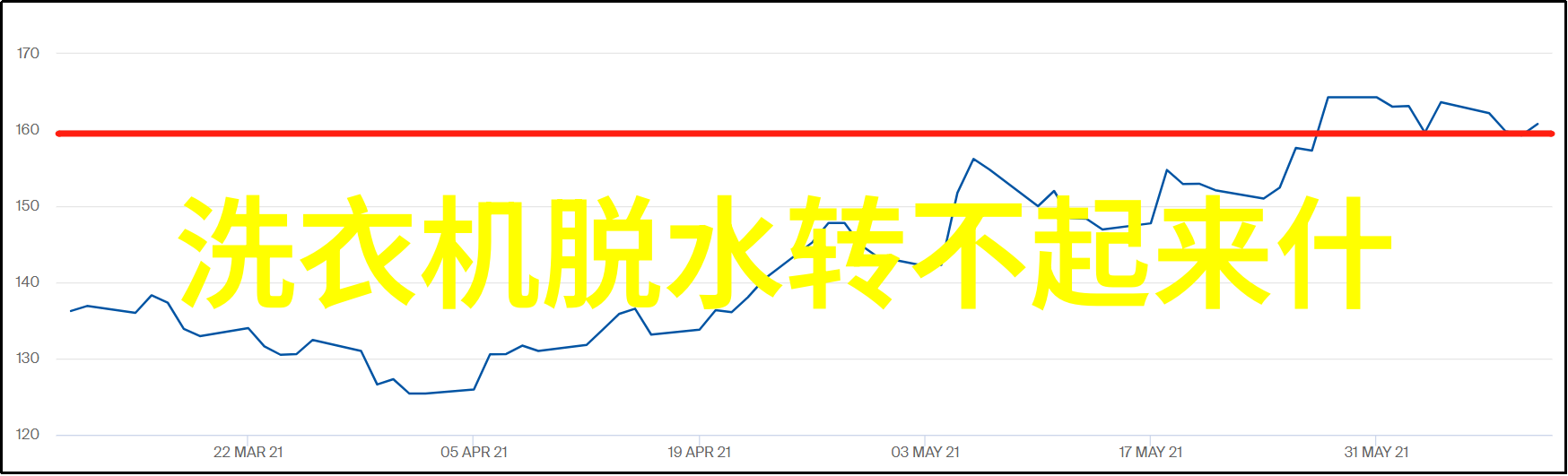hdpe 排水管